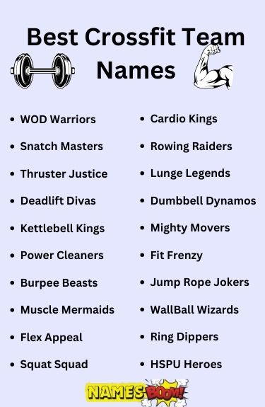 Best Crossfit Team Names