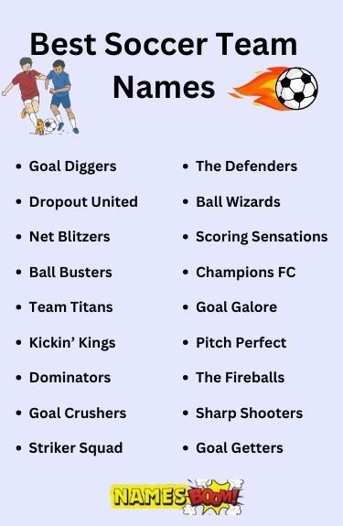 Best Soccer Team Names