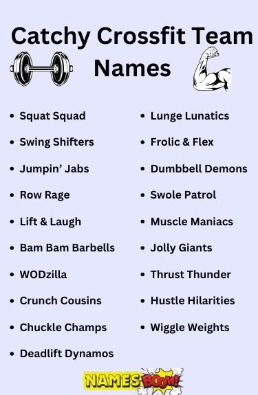 Catchy Crossfit Team Names
