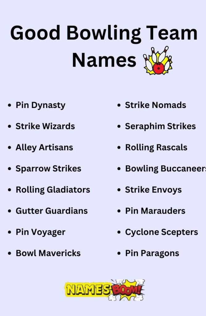 Good Bowling Team Names