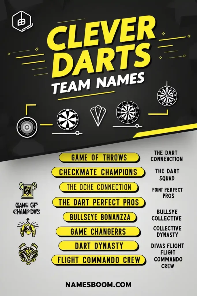 Clever Darts team names